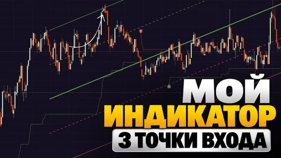 Как использовать бинарные опционы стратегия с индикатором для TradingView и найти три точки входа